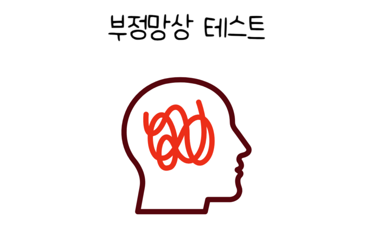 부정망상 가능성 테스트