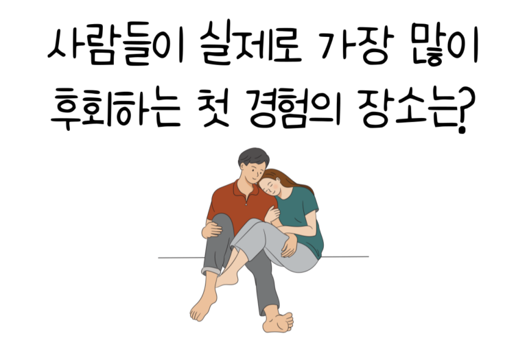 사람들이 실제로 가장 많이 후회하는 첫 경험의 장소는?
