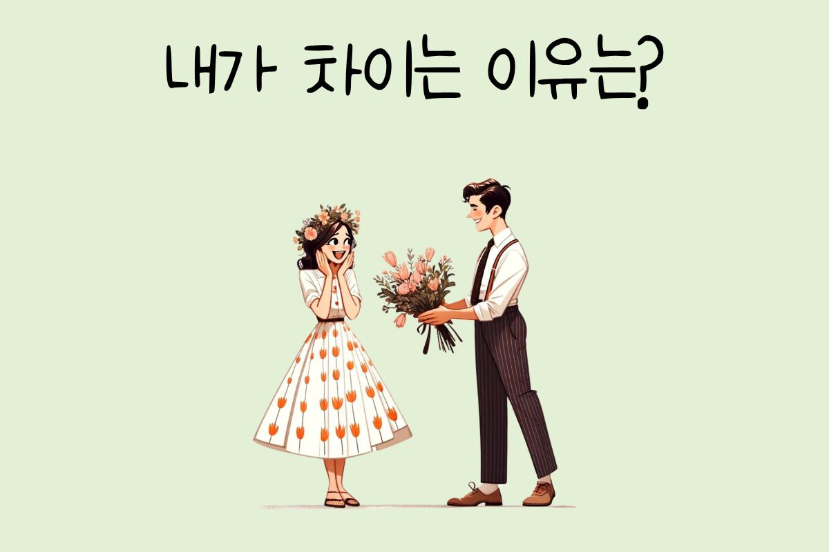 룰렛 이미지